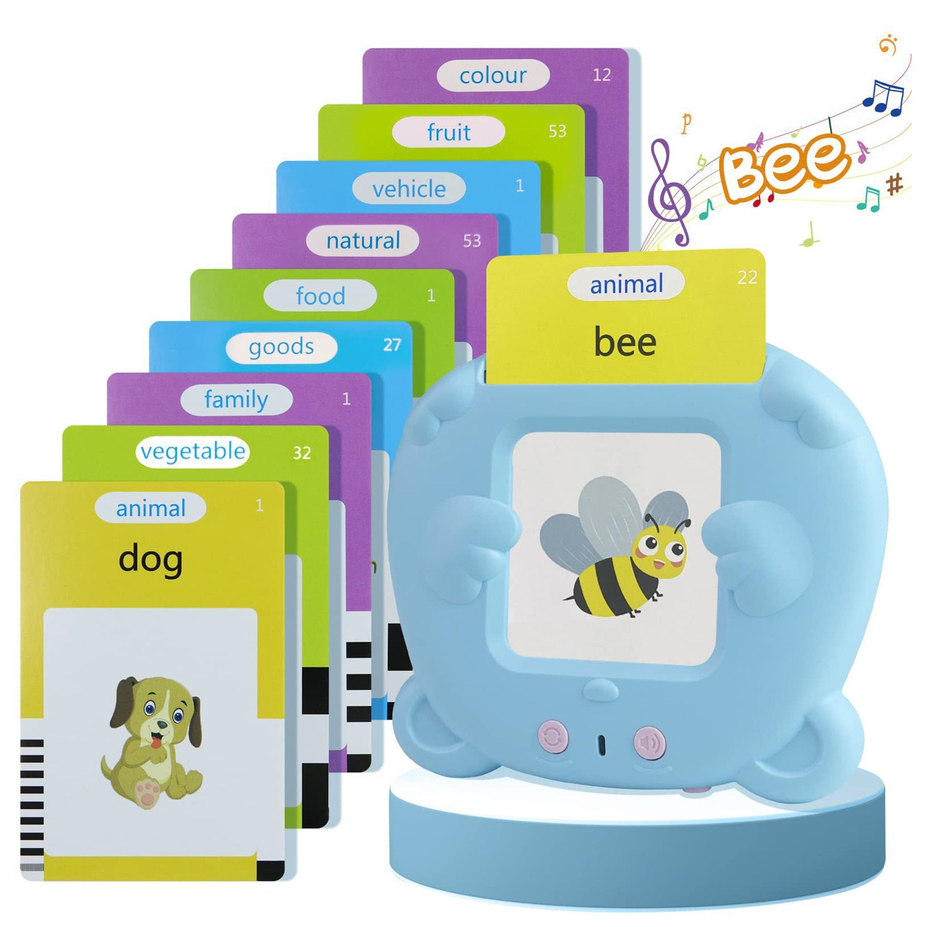 Kids Talking Flash Cards Reader – Interactive Learning Toy for Toddlers