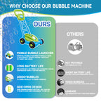 Kids Bubble Lawn Mower Toy – Push Along Outdoor Bubble Blower
